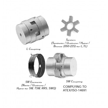 JAW-FLEX COUPLINGS