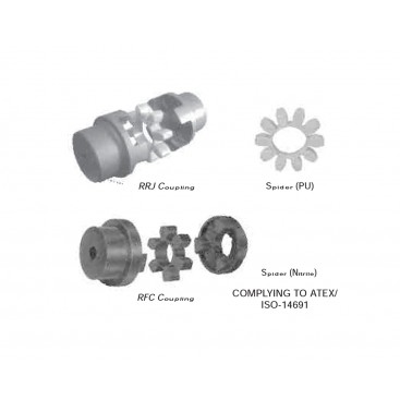 JAW-FLEX COUPLINGS